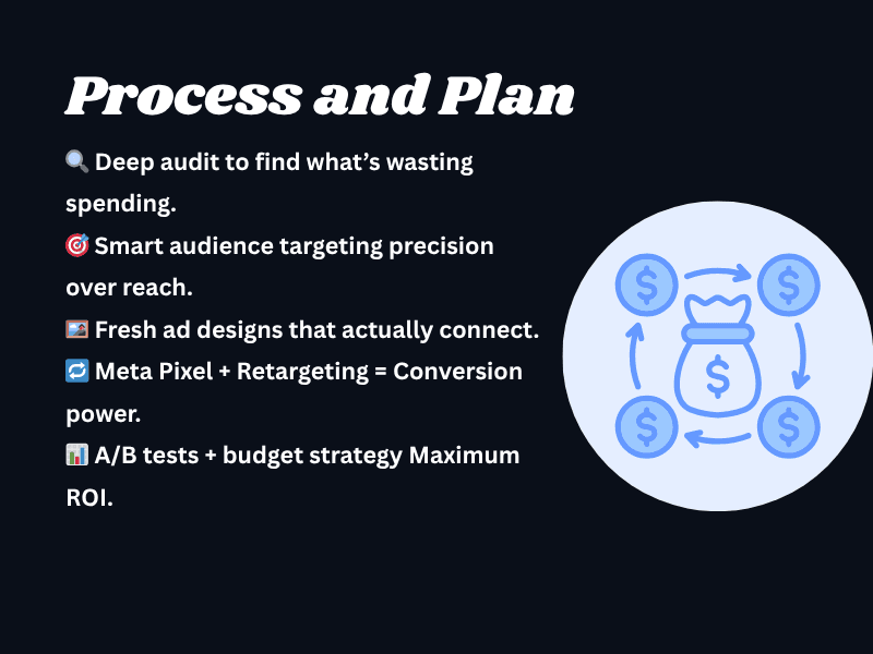 Process and plan