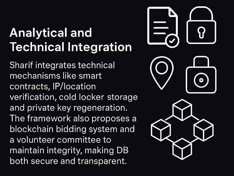 Analytical and Technical Integration