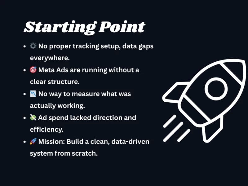 Starting Point