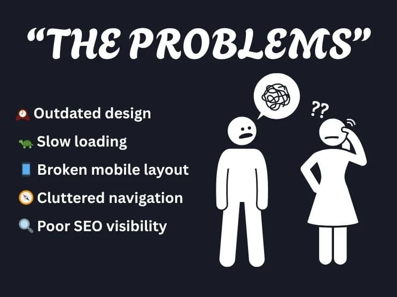 The Problems