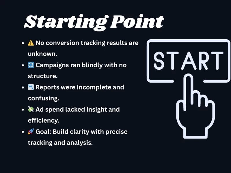 Starting Point: