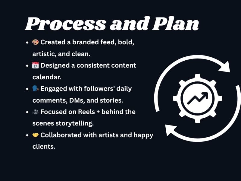 Transformation Plan: