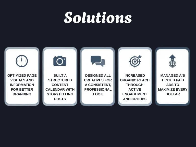 Transformation Plan