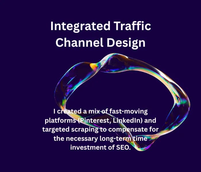 Integrated Traffic Channel Design