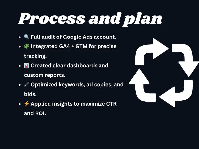 Process and plan