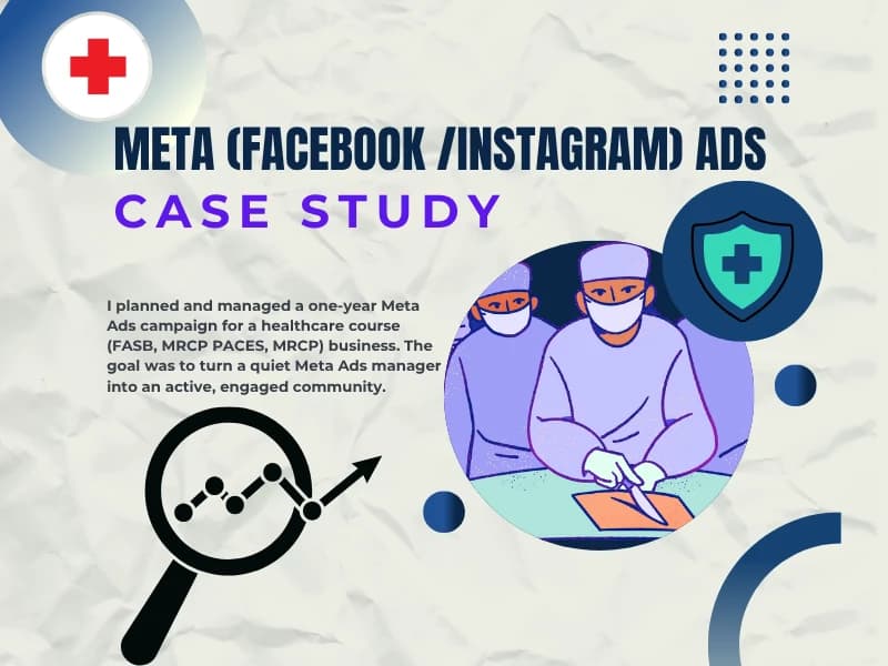 Meta (facebook /Instagram) Ads